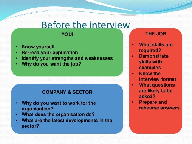 list of employee weaknesses magdalene project org weaknesses in a job interview examples