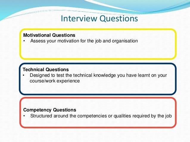 organisation interview questions