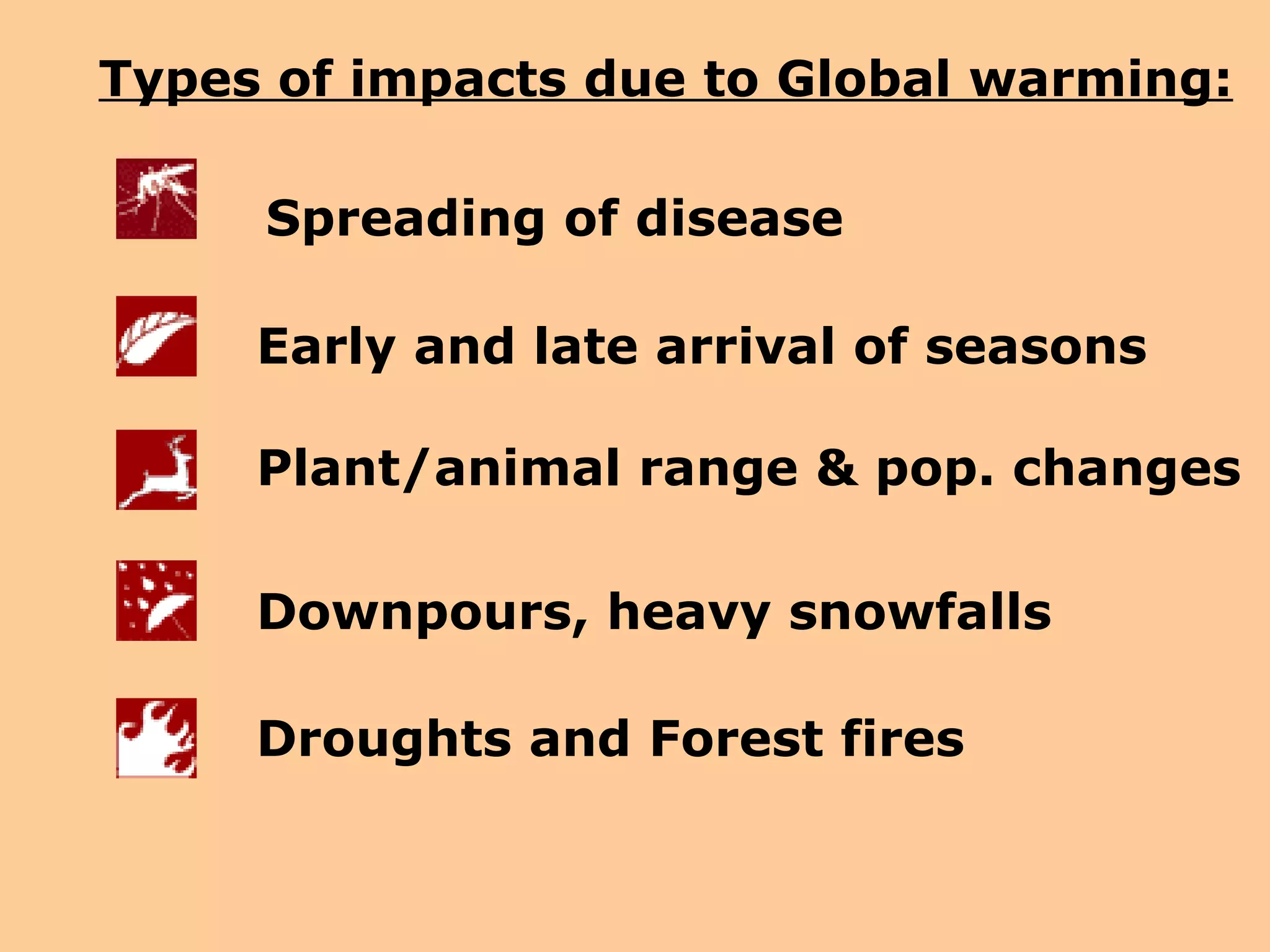 Types of impacts due to Global warming: Spreading of disease   Early and late arrival of seasons   Plant/animal range & pop. changes   Downpours, heavy snowfalls Droughts and Forest fires 