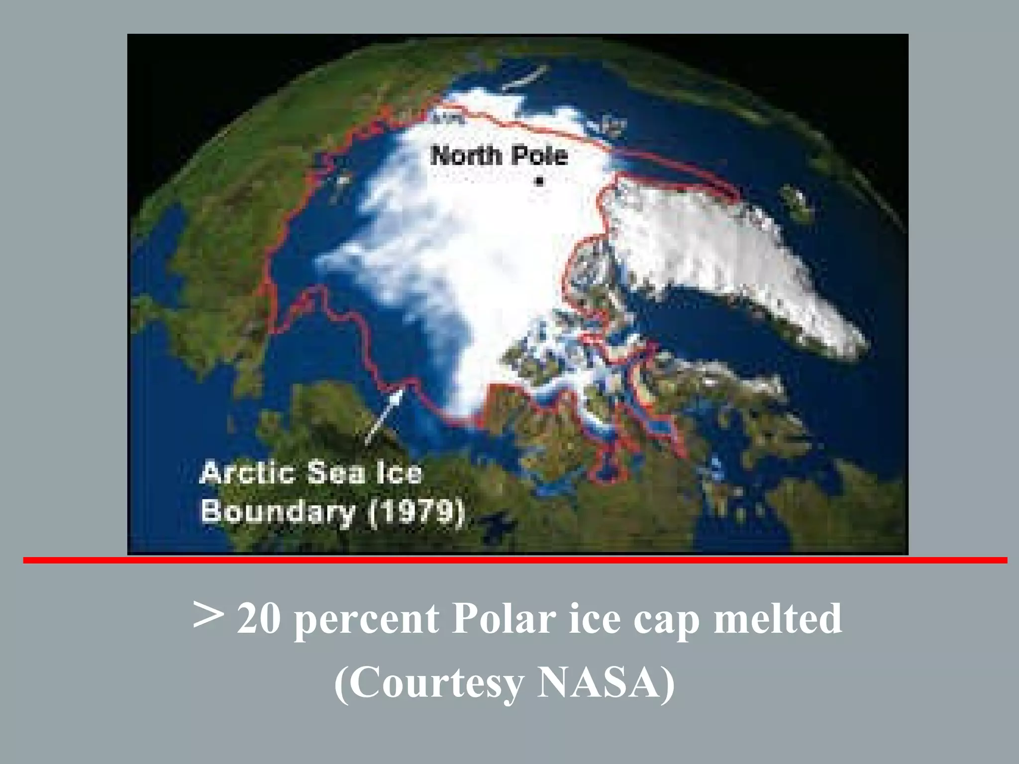 >  20 percent Polar ice cap melted  (Courtesy NASA) 