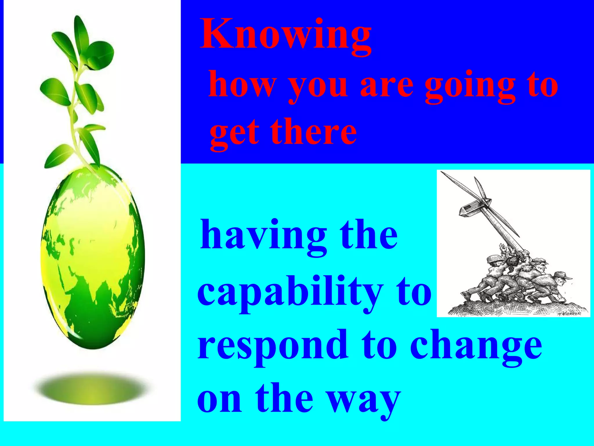   having the    capability to    respond to change    on the way Knowing    how you are going to  get there   