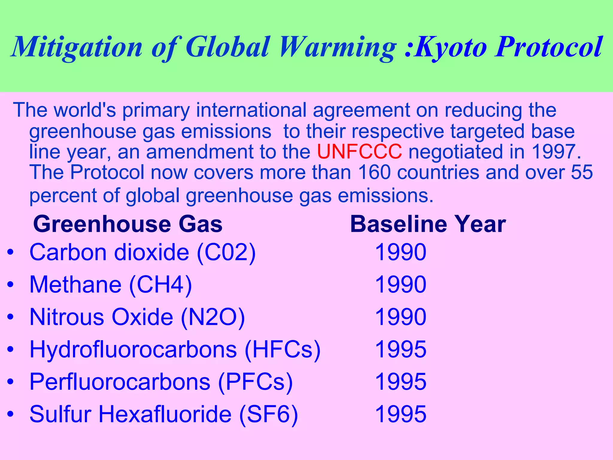 Mitigation of Global Warming  :Kyoto Protocol The world's primary international agreement on reducing the greenhouse gas emissions  to their respective targeted base line year, an amendment to the  UNFCCC  negotiated in 1997. The Protocol now covers more than 160 countries and over 55 percent of global greenhouse gas emissions.   Greenhouse Gas  Baseline Year Carbon dioxide (C02)   1990  Methane (CH4)  1990  Nitrous Oxide (N2O)   1990  Hydrofluorocarbons (HFCs)  1995  Perfluorocarbons (PFCs)  1995  Sulfur Hexafluoride (SF6)  1995 