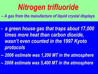 Nitrogen trifluoride  – A gas from the manufacture of liquid crystal displays   -  a green house gas that traps about 17,000 times more heat than carbon dioxide, wasn’t even counted in the 1997 Kyoto protocols –  2006 estimate was 1,200 MT in the atmosphere –  2008 estimate was 5,400 MT in the atmosphere   