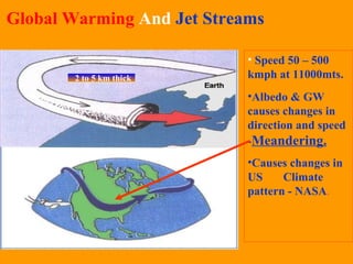 Global Warming  And  Jet Streams   Speed 50 – 500 kmph at 11000mts. Albedo & GW causes changes in direction and speed - Meandering. Causes changes in  US  Climate pattern - NASA . 2 to 5 km thick 