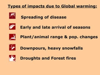 Types of impacts due to Global warming: Spreading of disease   Early and late arrival of seasons   Plant/animal range & pop. changes   Downpours, heavy snowfalls Droughts and Forest fires 