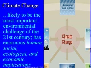 Climate Change .. likely to be the most important environmental challenge of the 21st century; has enormous  human, social, ecological, and economic implications Image Source: UNFCCC 