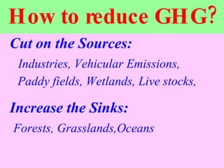 How to reduce GHG? Cut on the Sources:   Industries, Vehicular Emissions,  Paddy fields, Wetlands, Live stocks,  Increase the Sinks: Forests, Grasslands,Oceans 