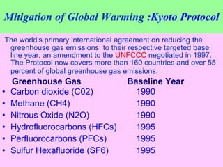 Mitigation of Global Warming  :Kyoto Protocol The world's primary international agreement on reducing the greenhouse gas emissions  to their respective targeted base line year, an amendment to the  UNFCCC  negotiated in 1997. The Protocol now covers more than 160 countries and over 55 percent of global greenhouse gas emissions.   Greenhouse Gas  Baseline Year Carbon dioxide (C02)   1990  Methane (CH4)  1990  Nitrous Oxide (N2O)   1990  Hydrofluorocarbons (HFCs)  1995  Perfluorocarbons (PFCs)  1995  Sulfur Hexafluoride (SF6)  1995 