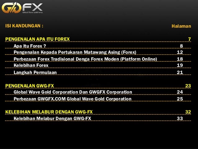 Gwg forex