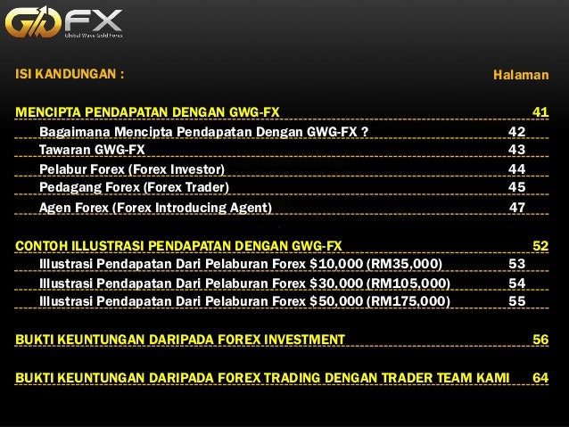 Pendapatan pasif forex