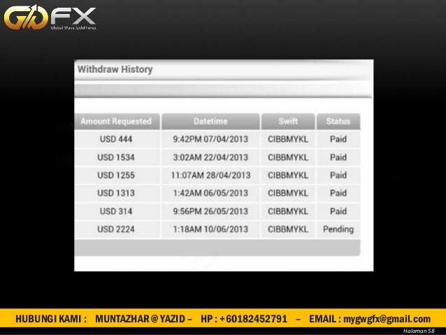 Pendapatan pasif forex