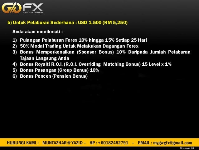 Jana pendapatan dengan forex