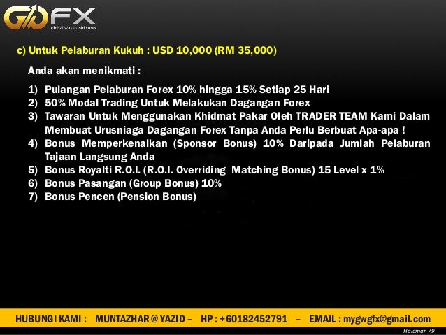 Pendapatan pasif forex
