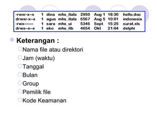 Keterangan :
Nama file atau direktori
Jam (waktu)
Tanggal
Bulan
Group
Pemilik file
Kode Keamanan
 
