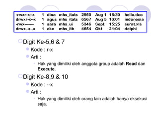 Digit Ke-5,6 & 7
Kode : r-x
Arti :
• Hak yang dimiliki oleh anggota group adalah Read dan
Execute.
Digit Ke-8,9 & 10
Kode : --x
Arti :
• Hak yang dimiliki oleh orang lain adalah hanya eksekusi
saja.
 