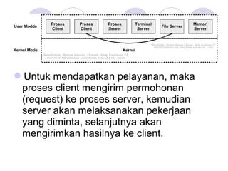 Untuk mendapatkan pelayanan, maka
proses client mengirim permohonan
(request) ke proses server, kemudian
server akan melaksanakan pekerjaan
yang diminta, selanjutnya akan
mengirimkan hasilnya ke client.
 