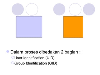Dalam proses dibedakan 2 bagian :
User Identification (UID)
Group Identification (GID)
 