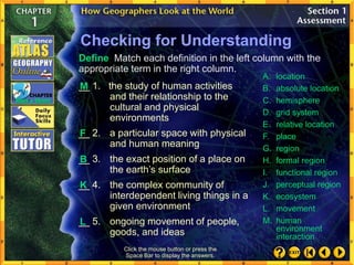 Checking for Understanding
__ 1. the study of human activities
and their relationship to the
cultural and physical
environments
__ 2. a particular space with physical
and human meaning
__ 3. the exact position of a place on
the earth’s surface
__ 4. the complex community of
interdependent living things in a
given environment
__ 5. ongoing movement of people,
goods, and ideas
A. location
B. absolute location
C. hemisphere
D. grid system
E. relative location
F. place
G. region
H. formal region
I. functional region
J. perceptual region
K. ecosystem
L. movement
M. human
environment
interaction
Define Match each definition in the left column with the
appropriate term in the right column.
M
F
B
K
L
Click the mouse button or press the
Space Bar to display the answers.
 