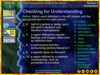 Checking for Understanding
__ 6. half of a sphere or globe, as in
the earth’s Northern and
Southern Hemispheres
__ 7. a region defined by popular
feelings and images rather than
by objective data
__ 8. a central point and the
surrounding territory linked to it
__ 9. a specific place on the earth
__ 10. a region defined by a common
characteristic, such as
production of a product
Define Match each definition in the left column with the
appropriate term in the right column.
Click the mouse button or press the
Space Bar to display the answers.
A. location
B. absolute location
C. hemisphere
D. grid system
E. relative location
F. place
G. region
H. formal region
I. functional region
J. perceptual region
K. ecosystem
L. movement
M. human
environment
interaction
C
J
I
A
H
 