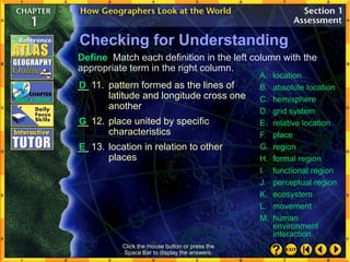 Checking for Understanding
__ 11. pattern formed as the lines of
latitude and longitude cross one
another
__ 12. place united by specific
characteristics
__ 13. location in relation to other
places
Click the mouse button or press the
Space Bar to display the answers.
Define Match each definition in the left column with the
appropriate term in the right column.
A. location
B. absolute location
C. hemisphere
D. grid system
E. relative location
F. place
G. region
H. formal region
I. functional region
J. perceptual region
K. ecosystem
L. movement
M. human
environment
interaction
D
G
E
 