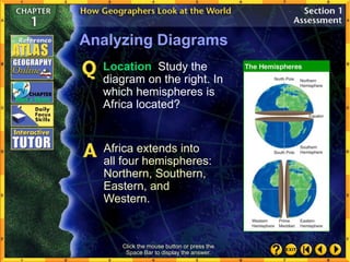 Analyzing Diagrams
Location Study the
diagram on the right. In
which hemispheres is
Africa located?
Click the mouse button or press the
Space Bar to display the answer.
Africa extends into
all four hemispheres:
Northern, Southern,
Eastern, and
Western.
 