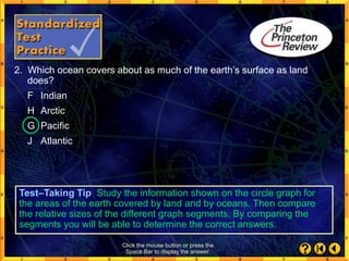 2. Which ocean covers about as much of the earth’s surface as land
does?
F Indian
H Arctic
G Pacific
J Atlantic
Click the mouse button or press the
Space Bar to display the answer.
Test–Taking Tip Study the information shown on the circle graph for
the areas of the earth covered by land and by oceans. Then compare
the relative sizes of the different graph segments. By comparing the
segments you will be able to determine the correct answers.
 