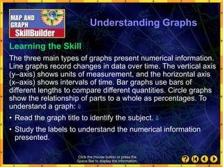 Learning the Skill
The three main types of graphs present numerical information.
Line graphs record changes in data over time. The vertical axis
(y–axis) shows units of measurement, and the horizontal axis
(x–axis) shows intervals of time. Bar graphs use bars of
different lengths to compare different quantities. Circle graphs
show the relationship of parts to a whole as percentages. To
understand a graph: 
• Read the graph title to identify the subject. 
• Study the labels to understand the numerical information
presented.
Click the mouse button or press the
Space Bar to display the information.
Understanding Graphs
 