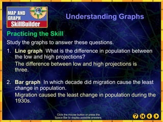 Practicing the Skill
Study the graphs to answer these questions.
1. Line graph What is the difference in population between
the low and high projections?
2. Bar graph In which decade did migration cause the least
change in population.
The difference between low and high projections is
three.
Migration caused the least change in population during the
1930s.
Click the mouse button or press the
Space Bar to display possible answers.
Understanding Graphs
 