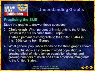 Practicing the Skill
3. Circle graph What percent of immigrants to the United
States in the 1990s came from Europe?
4. What general population trends do the three graphs show?
Thirteen percent of immigrants to the United States in
the 1990s came from Europe.
Study the graphs to answer these questions.
The graphs show an increase in world population, a
growing effect of migration on population change, and
growing numbers of Asian and Latin American immigrants
to the United States.
Click the mouse button or press the
Space Bar to display possible answers.
Understanding Graphs
 