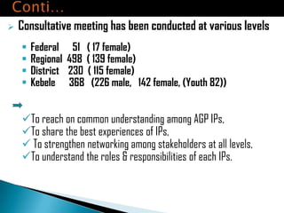 Ethiopia Agricultural Growth Program experiences in the gender perspective