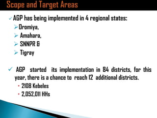 Ethiopia Agricultural Growth Program experiences in the gender perspective