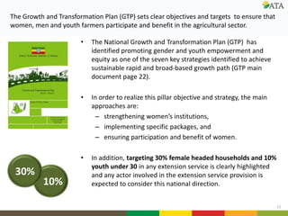 Gender mainstreaming at ATA: Current and future directions