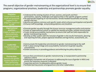 Gender mainstreaming at ATA: Current and future directions