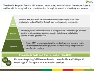 Gender mainstreaming at ATA: Current and future directions