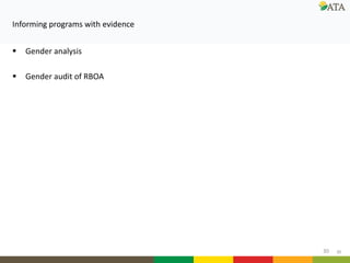 Gender mainstreaming at ATA: Current and future directions