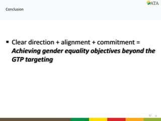 Gender mainstreaming at ATA: Current and future directions