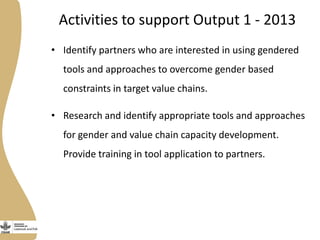 Capacity development in the Livestock and Fish research program gender strategy