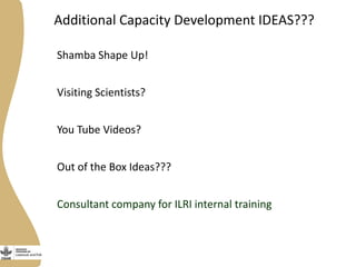 Capacity development in the Livestock and Fish research program gender strategy