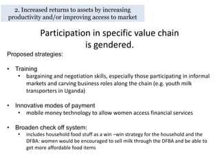 Gender in the East Africa Dairy Development Project