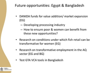 Enhancing the employment of women fish retailers in Egypt