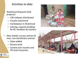 Enhancing the employment of women fish retailers in Egypt