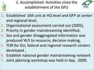 Gender mainstreaming efforts in the Ethiopian Institute of Agricultural Research