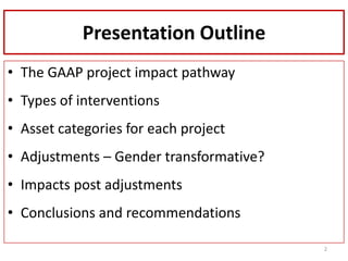 Gender Transformative Approaches (GTAs): Best practices for asset interventions in agriculture projects in Africa and Asia