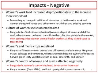 Gender Transformative Approaches (GTAs): Best practices for asset interventions in agriculture projects in Africa and Asia