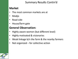 Gender tooling in LIVES: Design, adaptability, use and triangulation