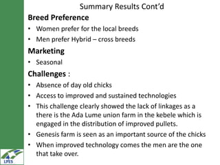 Gender tooling in LIVES: Design, adaptability, use and triangulation