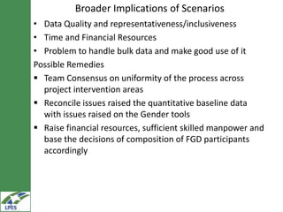 Gender tooling in LIVES: Design, adaptability, use and triangulation