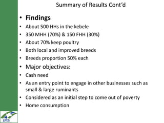 Gender tooling in LIVES: Design, adaptability, use and triangulation