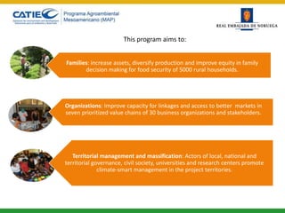 Gender equity and equality in the MAP Norway Project in Nicaragua