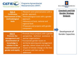 Gender equity and equality in the MAP Norway Project in Nicaragua